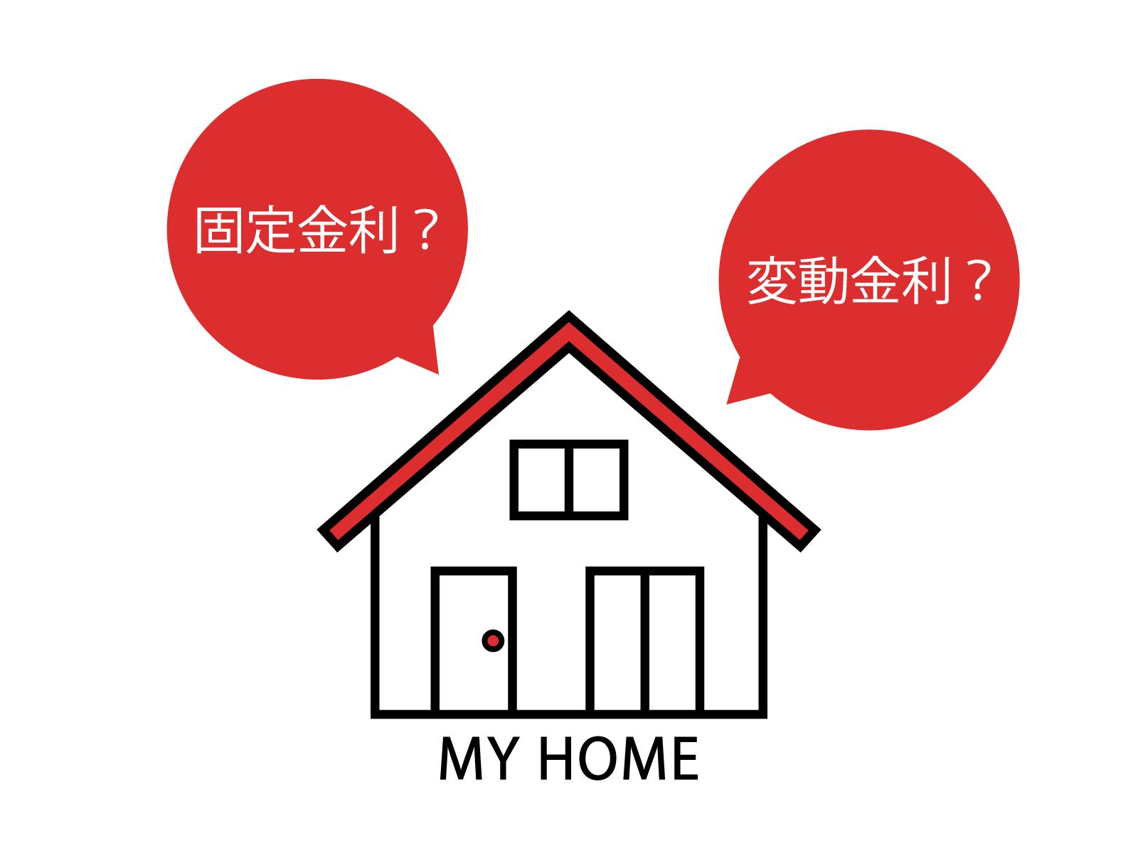 金利