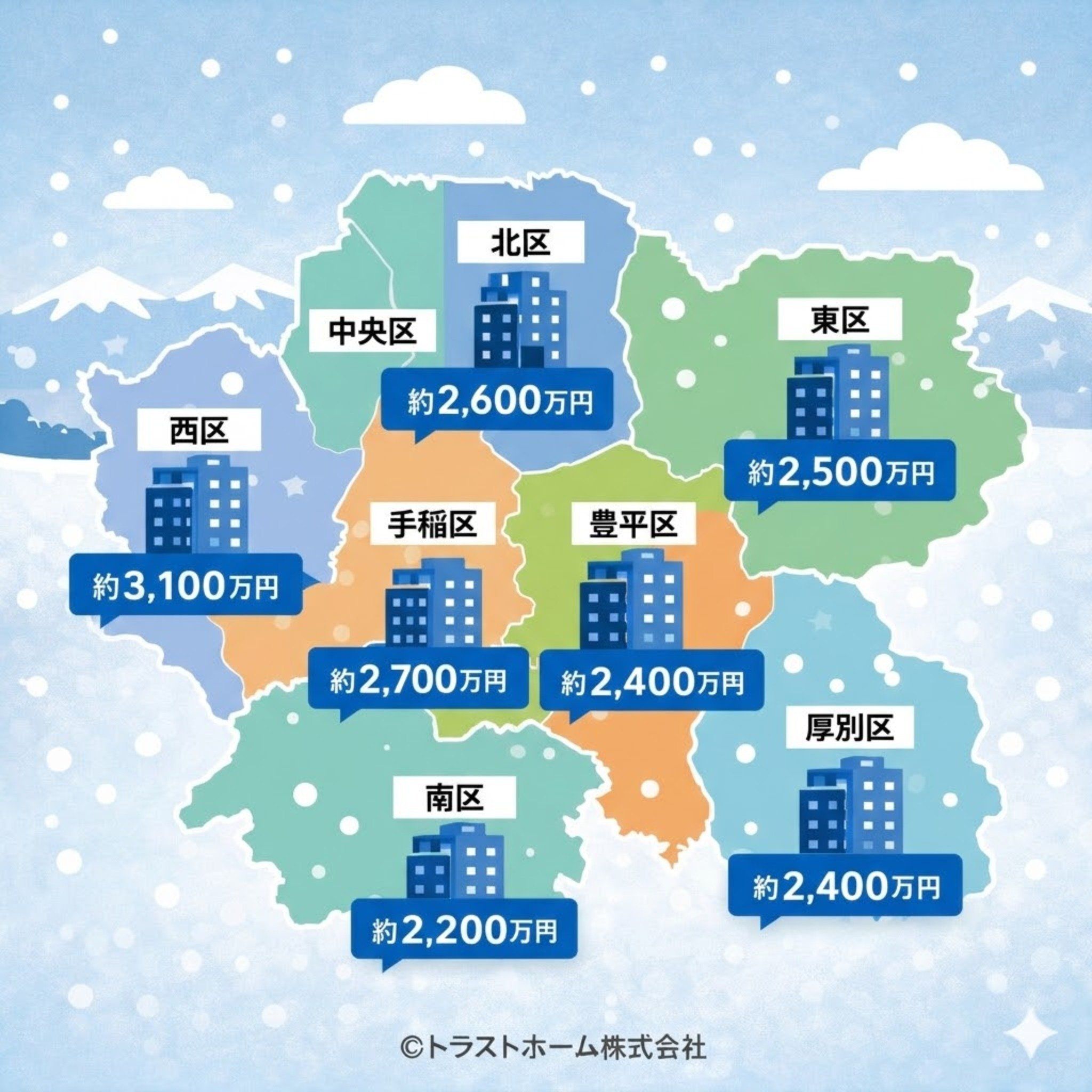 札幌の区別中古マンション相場マップ