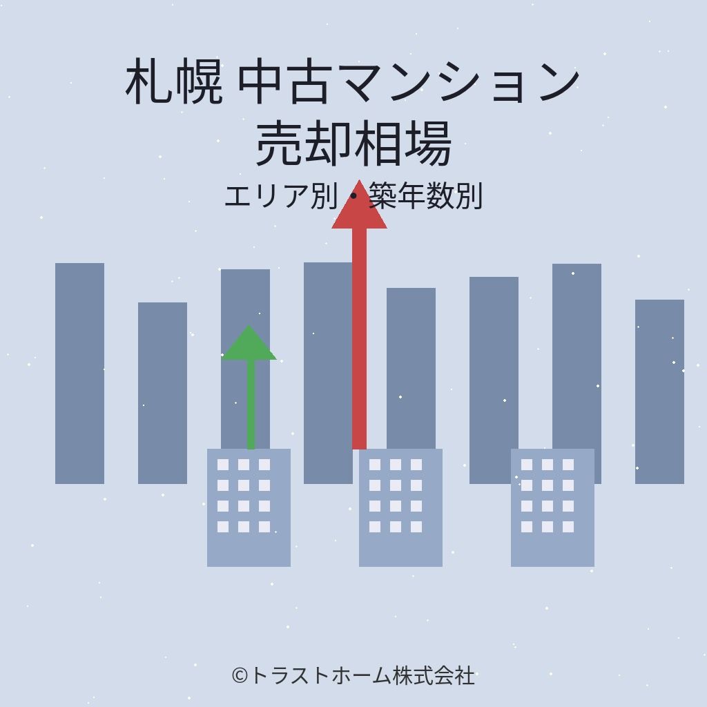 札幌の中古マンション売却相場をエリア別・築年数別に解説
